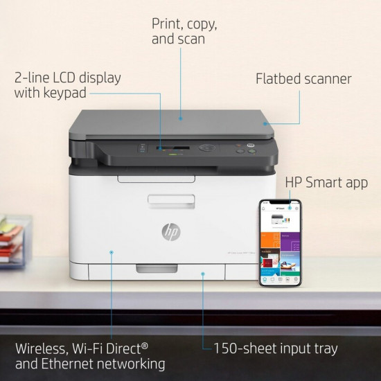 Багатофункціональний пристрій А4 кол. HP Color Laser 178nw з Wi-Fi (4ZB96A)