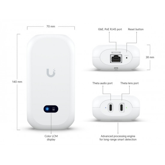 IP-камера Ubiquiti UniFi AI Theta (UVC-AI-Theta)