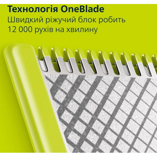 Електростанок Philips OneBlade Pro 360 QP6652/61