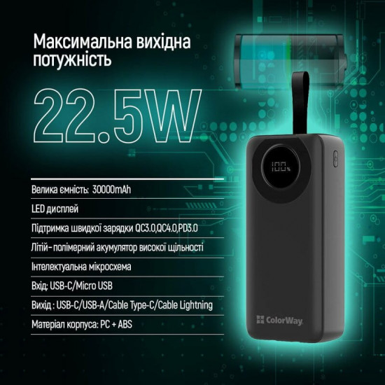 Універсальна мобільна батарея ColorWay EnergyPlus 30000mAh Black (CW-PB300LPB4BK-PDD)