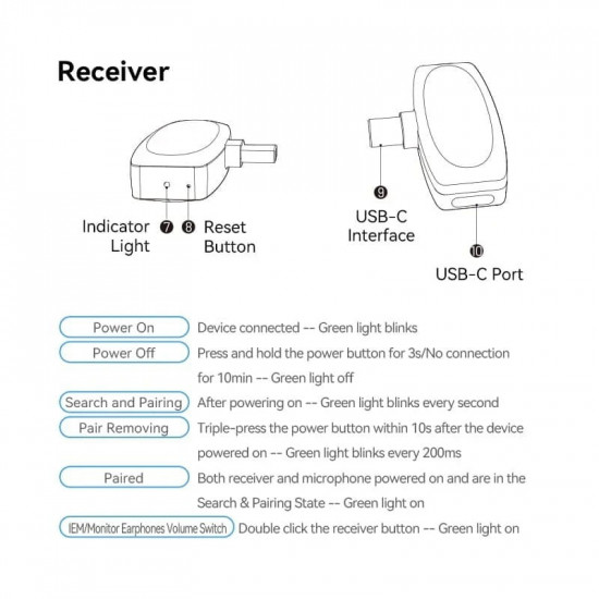 Мікрофон Vention USB Type-C 2-Pack Wireless Lavalier Black (NCBB0)